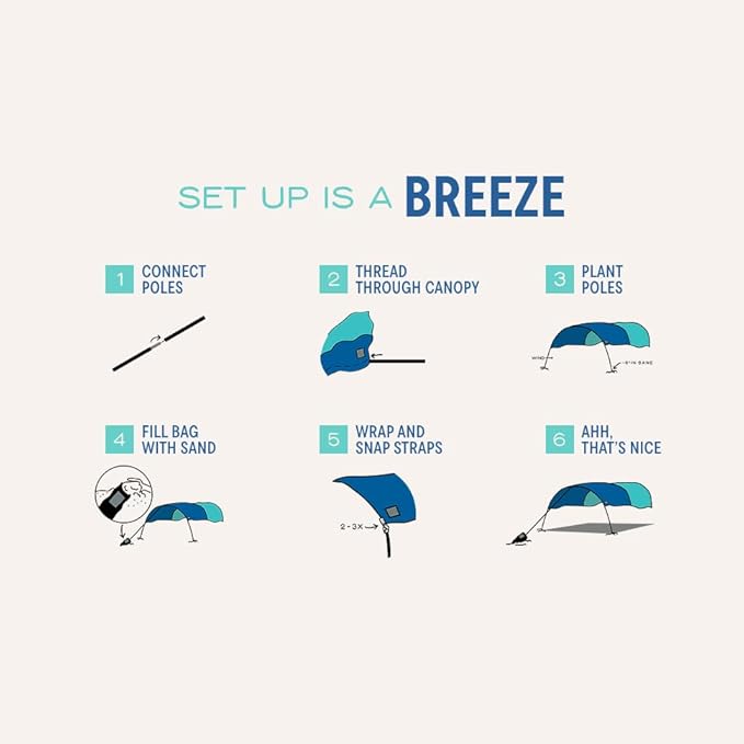 Shibumi Shade Mini® (Previous Generation) - World's Best Beach Shade, The Original Wind-Powered® Beach Canopy