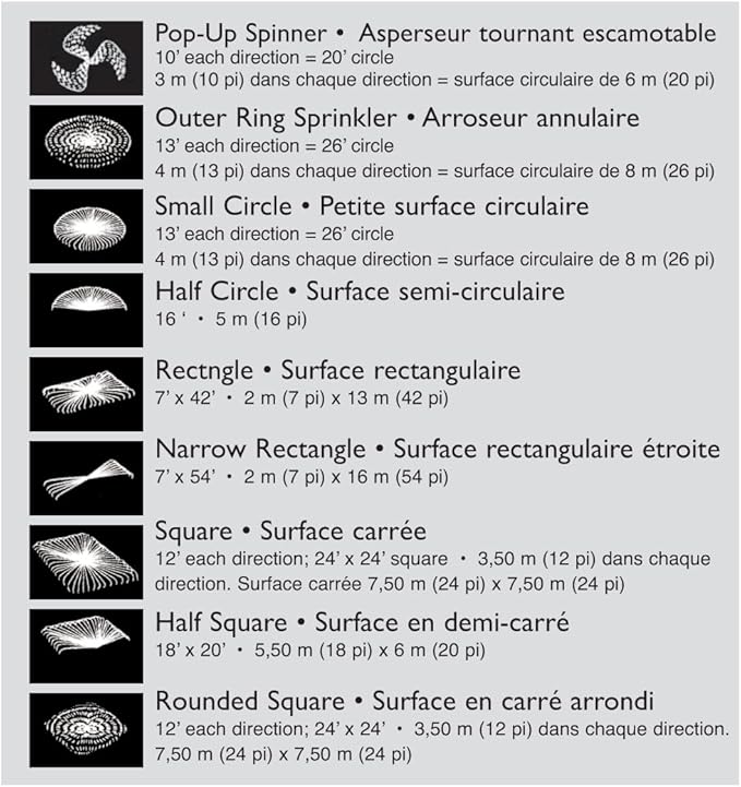 Dramm Metal Base, Green 15024 ColorStorm 9-Pattern Turret Sprinkler with Heavy-Duty Meta