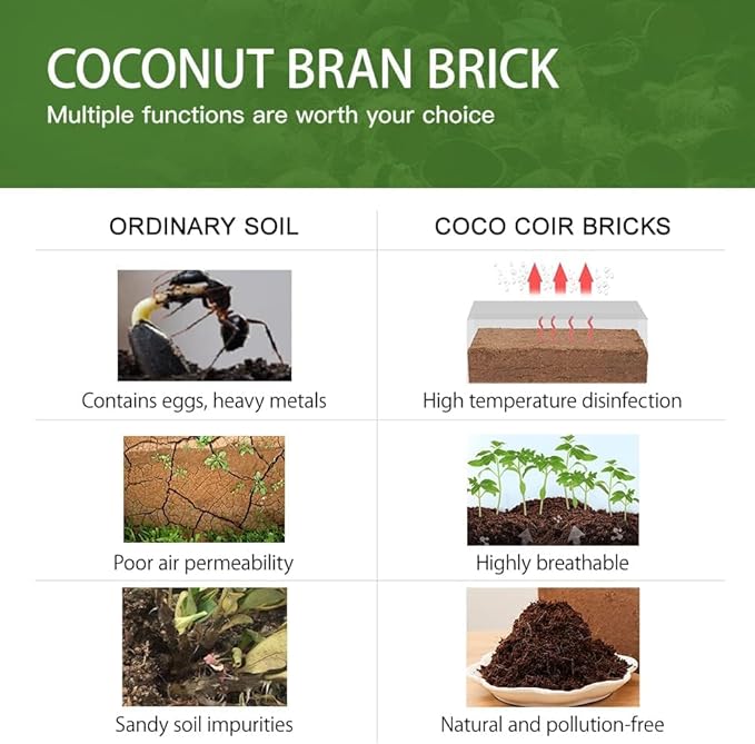 Premium Coco Coir Brick, 11Lbs High Nutrient Compressed Coconut Soil, OMRI 100% Organic Low EC & PH Balanced Potting Soil for All Plants Gardening, Hydroponics and Reptile Substrate 2-Pack