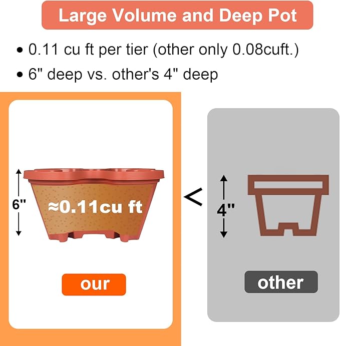 DUNCHATY Stackable Planters 6 Tier Vertical Garden Planting Tower Planters Strawberry, Herb, Flower, and Vegetable Planter Indoor Outdoor Gardening Pots with Removable Wheels and Tools, 2 Bundle