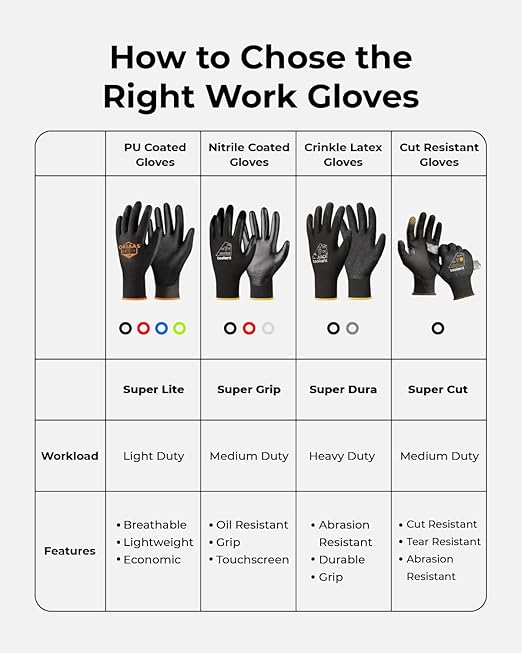 OKIAAS Work Gloves for Men,Ultra Thin and Lightweight Working Gloves with Grip, 12 Pairs Bulk Pack Construction Gloves with Polyurethane Coating for Light Duty Work (Black, XX-Large)