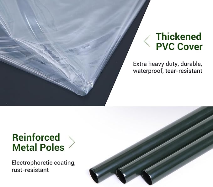 Mini Greenhouse for Indoor Outdoor: Ohuhu Tabletop Portable Green House with Waterproof Pad for Small Plants Nursery Germination, 36"x36"x42" Light Duty Cover Tent Humidity Dome Seedling Accessory