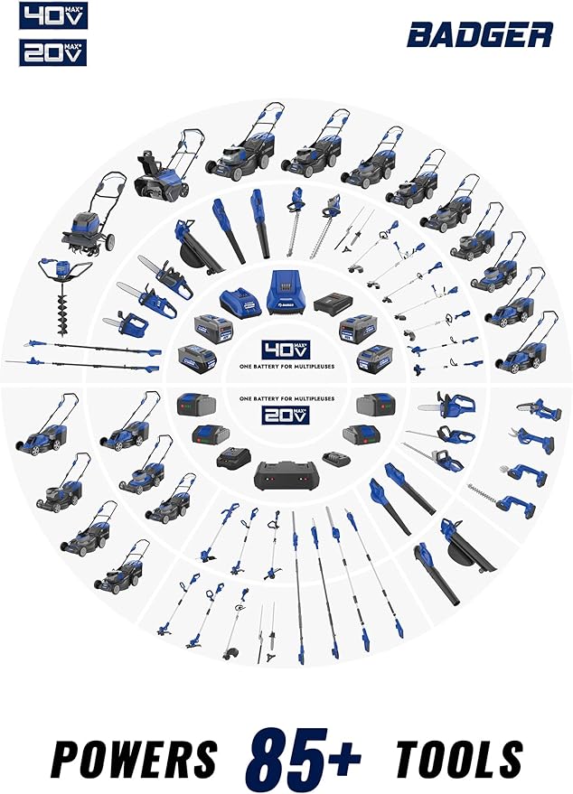 WILD BADGER POWER Lawn Mower 40V Brushless 16" Cordless, 5 Cutting Height Adjustments, Electric Lawn Mower, Quickly Folding Within 5’s, 20V*2 4.0AH Battery and Super Charger Included.
