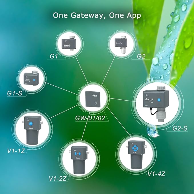 LinkTap ValveLinker & Gateway, Battery Powered Smart Sprinkler/Irrigation Controller, Automatic Rain Skip, Better Range Than WiFi, Compatible with LinkTap Wireless Water Timer, Alexa, IP66 (4-Zone)