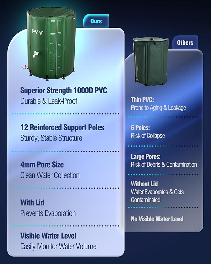 PYY Rain Water Collection Barrel - 132 Gallon Green Water Storage Tank with Spigots, Hose and Portable Bucket, Large Plastic Collapsible Rain Catcher Catchment System to Collect Rainwater from Gutter