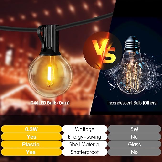 DAYBETTER 200FT Solar String Lights Outdoor Waterproof with Remote,100 LED Bulbs Dimmable&Timer,Patio Lights 3 Installation-Clips,Stakes&Nails for Outside Porch Garden Backyard Bistro