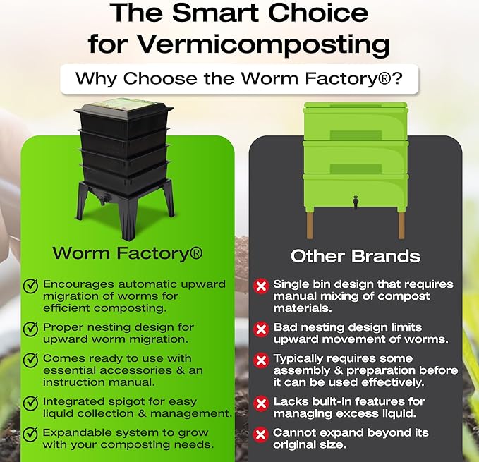 Worm Factory® 360 Black US Made Composting System for Recycling Food Waste at Home – 4 Trays for Efficient Vermicomposting – Durable, Space-Efficient Design, Easy to Assemble, No Odor