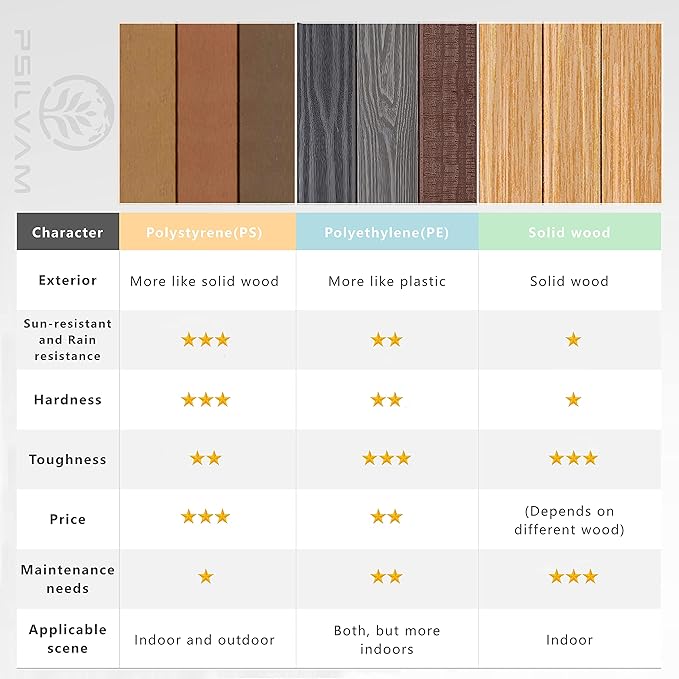 Psilvam Classic Adirondack Chair, Standard-Sized Poly Lumber Fire Pit Chair, 350Lbs Support Weather Resistant Patio Chairs for Garden, Party, Beach(Black)