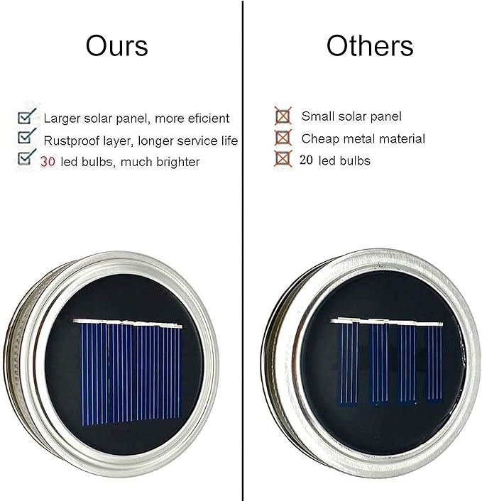 Solar Mason Jar Lights, 12 Pack 30 LED Waterproof Lid Light with Hangers (No Jar), Fairy Firefly Outdoor String Lights for Regular Mason Jar, Patio, Yard, Garden, Wedding Decoration (Cold White)