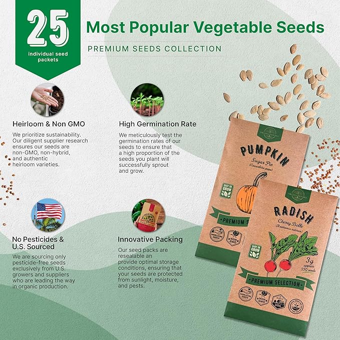 Organo Republic 25 Vegetable Seeds Variety Pack - 16,850+ Non-GMO Heirloom Seeds for Planting Vegetables & Fruits in Individual Seed Packets, Home Garden Seeds for Hydroponic, Indoor & Outdoor Garden