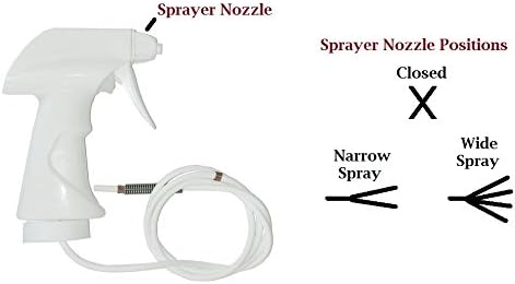 $averPak InsectGuard Permethrin Mosquitoes, Ticks and Flies Repellent & Insecticide Spray Gallon (128oz)