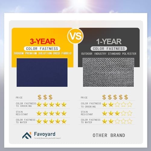 Favoyard Patio Chair Cushions 18 x 18 x 3 Inch Waterproof Outdoor Seat Cushions for Patio Furniture 3-Year Color Fastness Garden Sofa Couch Pads with Handle & Adjustable Straps Set of 2, Blue