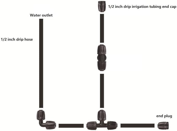 1/2 inch Drip Irrigation Fittings End Caps For (0.52" ID x 0.65" OD) 16mm Drip Irrigation Tubing Connectors End Plugs-10 Pack