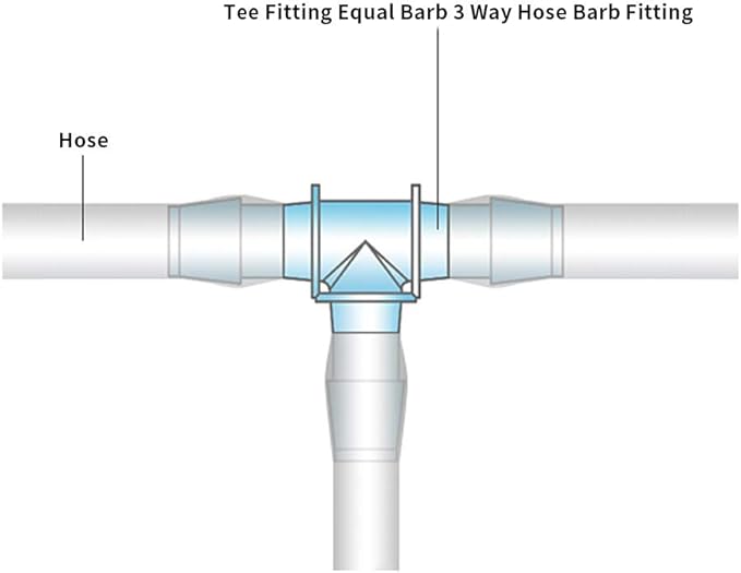 5/32" Tee Fitting Equal Barb 3 Way Hose Barb Fitting，Splicer Joint Mender Adapter Union Fitting for Fuel Gas Liquid Air (Pack of 5)