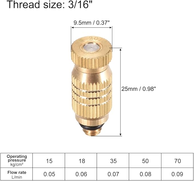 uxcell Brass Misting Nozzle - 3/16-inch Threaded 0.2mm Orifice Dia Fogging Spray Head for Outdoor Cooling System - 5 Pcs Golden