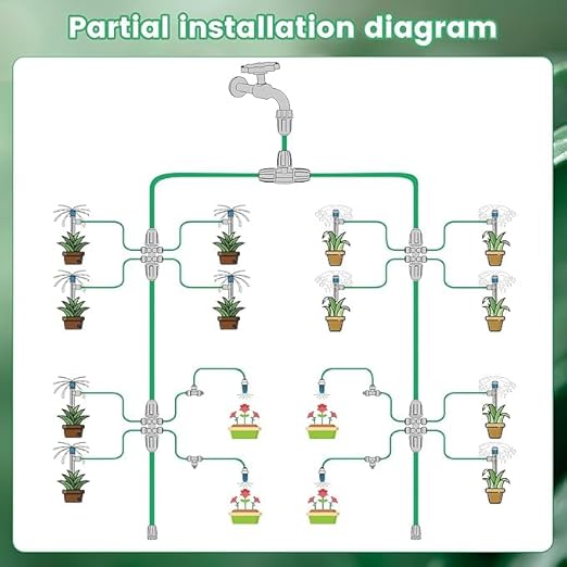 190.2FT Drip Irrigation System Kits Automatic Garden Watering Sprinkler with 1/2 &1/4 inch Tubing Hose Patio Misting Plant Irrigation Water Equipment Quick Connector for Greenhouse Flower Beds Lawn