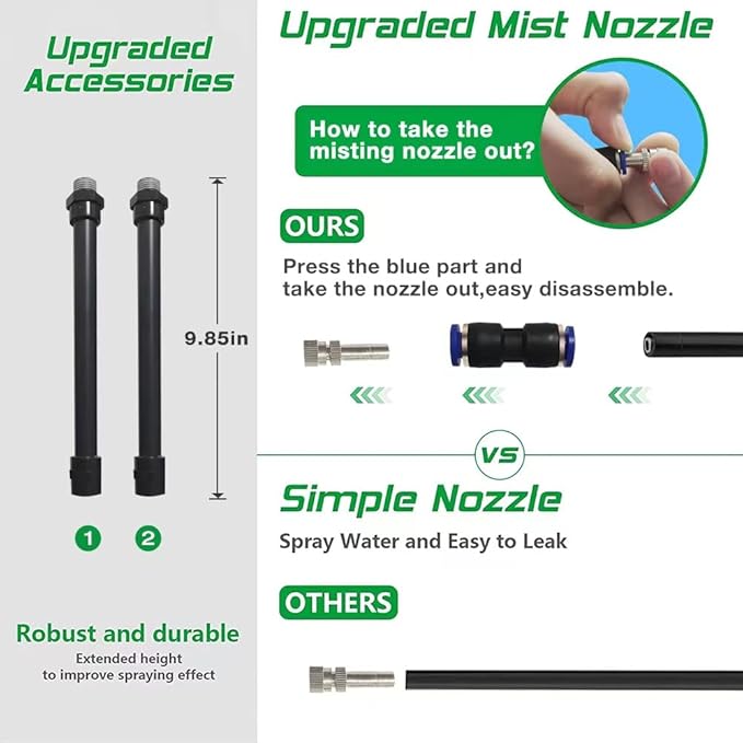 Standing Misters for Outside Outdoor Patio, 3 Adjustable Height,26.2FT Stand Misting System for Cooling Outdoor, Portable Stand Mister for Water Mist Playing, Patio Cooling, Backyard, Porch