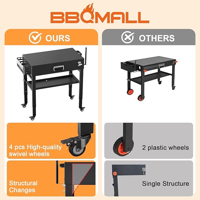 28" and 34" Upgrade Height & Quick-Fold Portable Grill Cart for Ninja Woodfire (OG700 Series), MO201 OO101 Pizza Oven, Blackstone 17"/22" Griddle – Outdoor Ninja Grill Stand with 4 Swivel Wheels