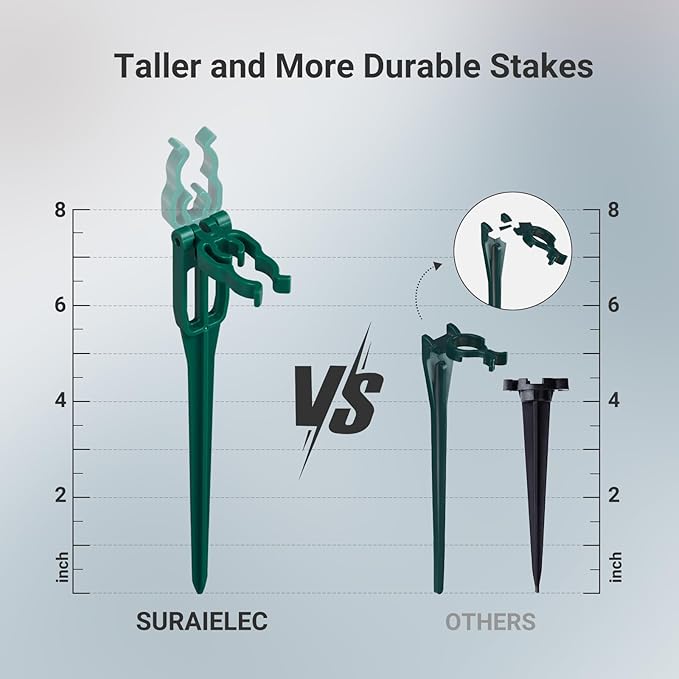 SURAIELEC C9 Christmas Pathway Lights, 25FT Outdoor Christmas Light with 25 Stakes, 25 Multicolored LED Bulbs, Connetable String Lights for Yard, Walkway, Driveway Decor, Waterproof, UL Listed