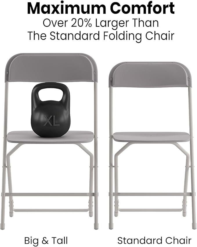 Flash Furniture Hercules Big and Tall Commercial Folding Chair - Extra Wide 650LB. Capacity - Durable Plastic - Gray, 4-Pack