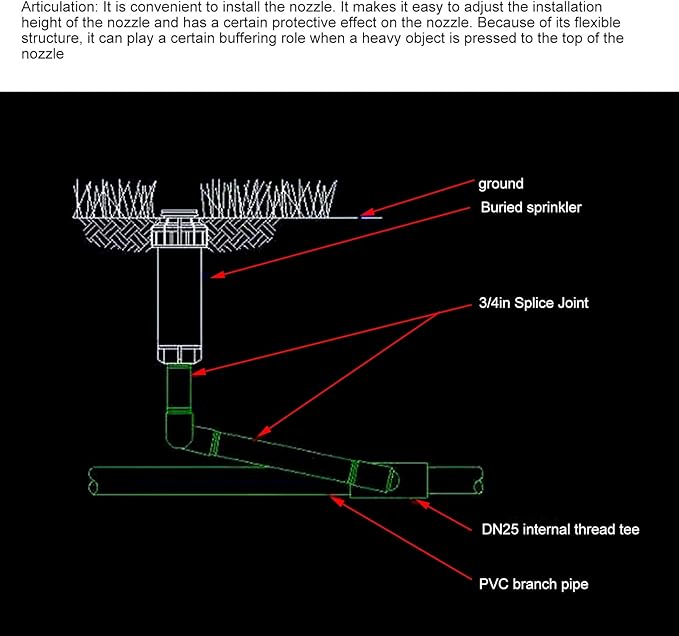 CHICIRIS 5PCS G3/4 External Thread Swing Joint Pipe, Rotatable Swing Joint Assembly Lawn Irrigation Tool, Adjust The Installation Height of The Sprinkler According to The Terrain