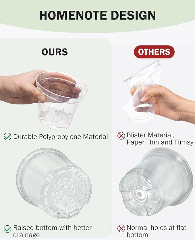 homenote Clear Nursery Pots for Plants,4 Inch Plant Pot for Planting Plastic Seedling with Drainage Holes Seed Starter Flower High Transparency 20 Labels Exclusive Material Excellent Hardness(30 Pack)