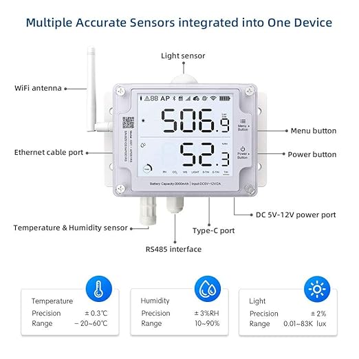 Ubibot GS1-AETH1RS + Wind Speed Sensor Probe Bundle Ethernet Thermometer Hygrometer, WiFi Temperature Humidity Sensor, Digital Temperature Data Logger, Free App Email Alert(2.4GHz WiFi & RJ45 Ethernet