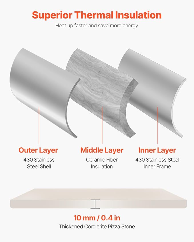 VEVOR Pizza Oven Outdoor, 12" Pellet Pizza Oven, Portable Pizza-Stove with Built-in Thermometer, Wood Fired Stainless Steel Pizza-Maker, for Backyard, Camping, Pizza-Stone, Shovel, Carry Bag, Silver