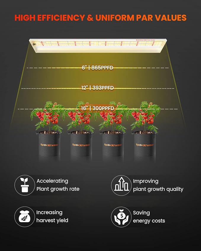 Spider Farmer SF600 LED Grow Lights 2x4 ft Coverage Sunlike Full Spectrum Plant Growing Lamp for Indoor Plants Seeding Veg Flower Energy Saving & High Efficiency Grow Light 384 Diodes