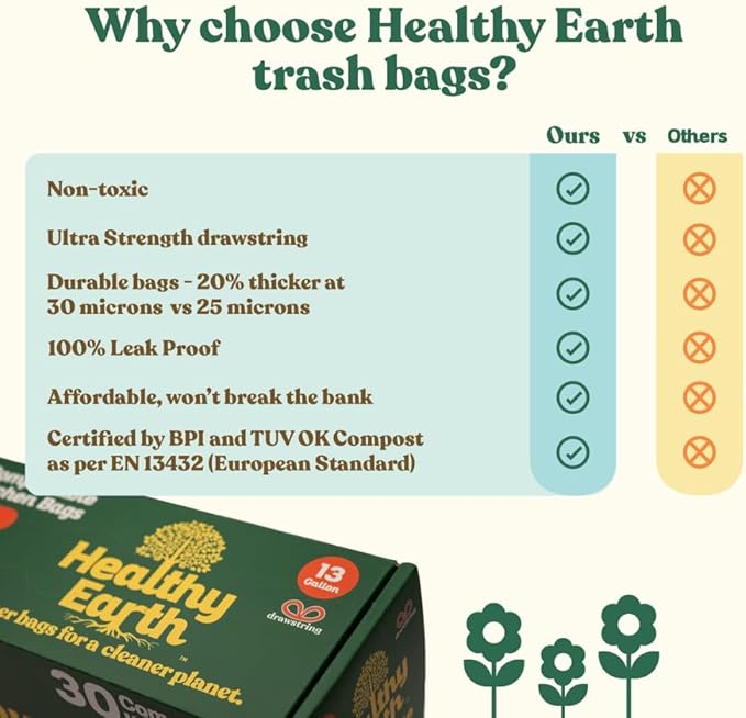 Healthy Earth 13 Gallon Compostable Trash Bags – Tall Kitchen Garbage Bags with Drawstring Handles, Extra Thick Plant-Based Liners, BPI & TÜV Certified ASTM D6400, Heavy Duty Leak-Proof (30 Count)