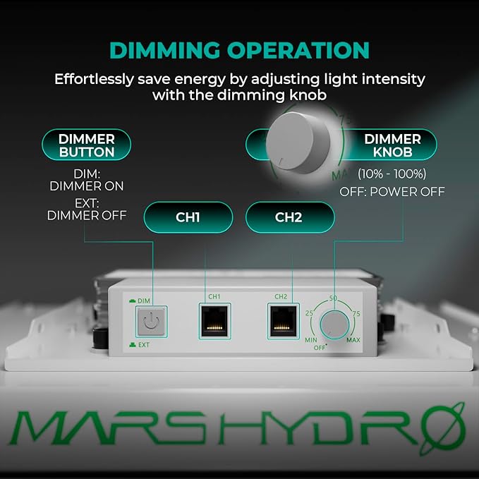 MARS HYDRO TSW2000 Led Grow Light 300 Watt Dimmable Daisy Chain Full Spectrum Growing Lamps for Indoor Plants Seeding Veg Bloom Light for 3x3/4x4ft Coverage