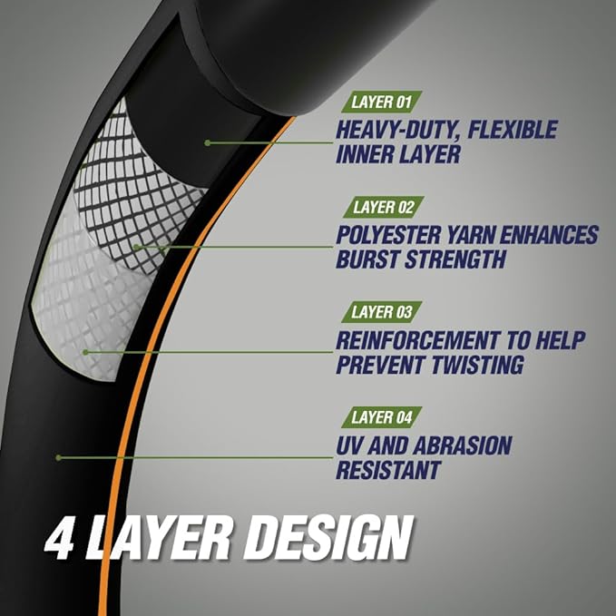 Rugged Rhino Heavy Duty Flexible Light Weight Garden Hose, 100ft x 5/8in, 4 Layer Leakproof Outdoor Gardening Tools, Watering Supplies, Powerful Water Pressure for Lawn, Flowers, Black Orange