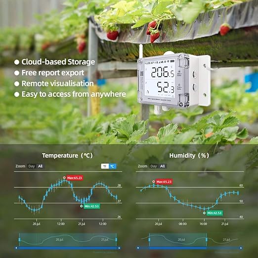 Ubibot GS1-AETH1RS + Wind Speed Sensor Probe Bundle Ethernet Thermometer Hygrometer, WiFi Temperature Humidity Sensor, Digital Temperature Data Logger, Free App Email Alert(2.4GHz WiFi & RJ45 Ethernet