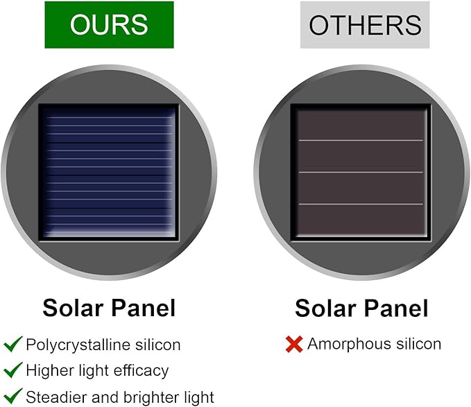 Solar Outdoor Lights Decorative 12 Pack, Hanging Solar Garden Lights Waterproof, Solar Powered Globe Lantern Cracked Glass Ball Lights for Yard Patio Fence Tree Umbrella Holiday Decoration,Warm White