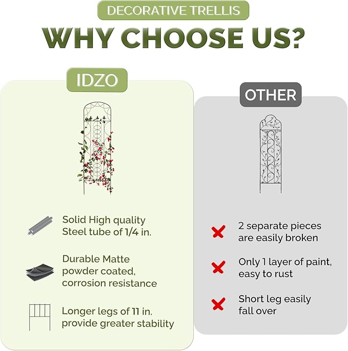 Idzo 71 in. Decorative Metal Trellis for Climbing Plants Outdoor, Heavy-Duty Steel Garden Trellis with Durable Powder Coating, Black