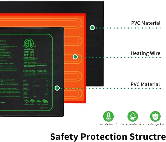 Upgrade 20"x20" Durable Waterproof Seedling Heat Mat with ETL Certified, Warm Hydroponic Heating Pad for Germination,Indoor Gardening,Brewing and Greenhouse