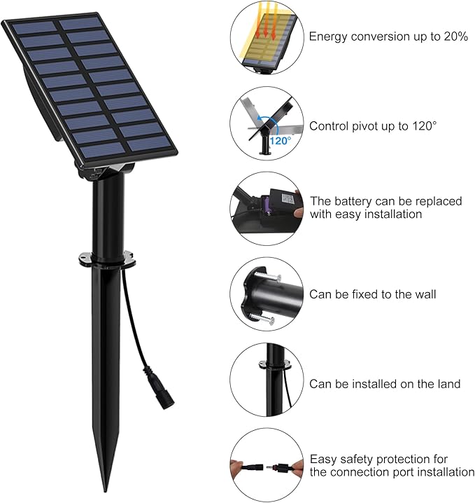 T-SUN Color Changing Solar Lights for Outside, Solar Spot Lights Outdoor Waterproof, Dual Head Solar Landscape Spotlights for Garden, Pond, Yard, Trees, Pathway(RGB)