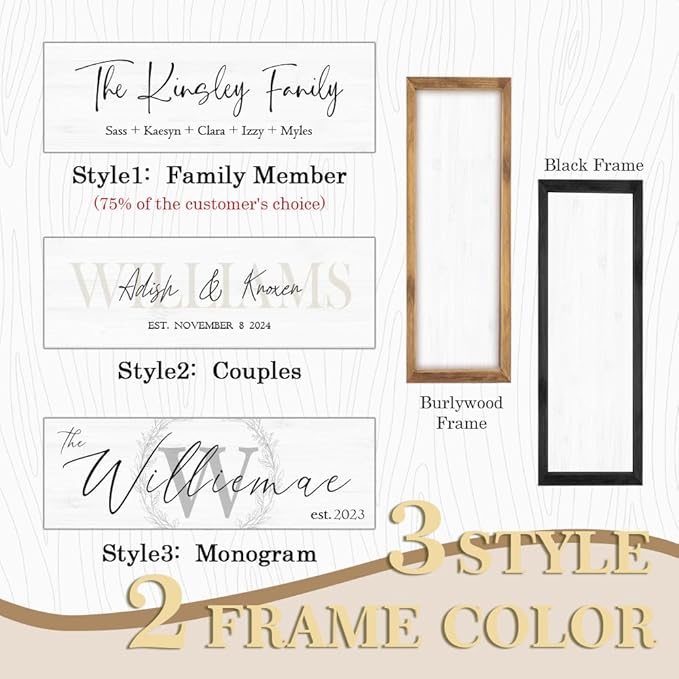 Last Name Signs for Home, Personalized Wall Decor, Framed Family Name Signs for Home Decor, Custom Wood Sign, Established Farmhouse sign, Housewarming Gift