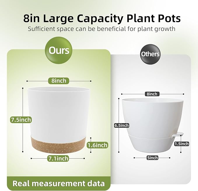 QCQHDU 8 inch Plant Pot, 2 Pack Planters for Indoor Plants with Drainage Holes & Saucer, Outdoor Flower Pots Home Garden Modern Decor