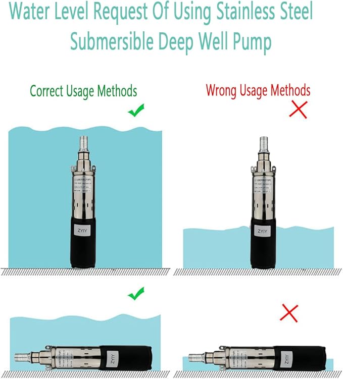 24V Stainless 3 Inch Bore 260W Solar DC Submersible Deep Well Pump Max.flow:2300L/h Max.H Lift 173.9ft Water Well Pump for Garden/Agricultural/Irrigation
