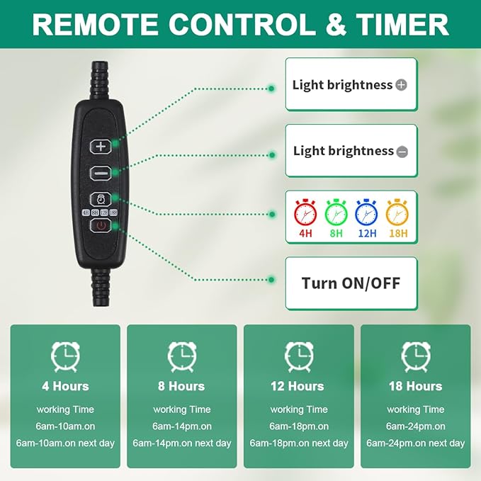 Seed Starter Tray with LED Light, 6 Pack 72 Cells Plant Grow Kit with Adjustable Humidity Vent for Mini Greenhouse Garden Germination,Bonsai Seedlings Starting Growing