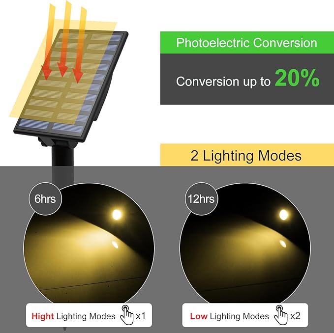 T-SUN Solar Spotlights Outdoor Waterproof, Solar Landscape Spotlights, Solar Powered Spot Lights for Trees, Flag, Garden, Pond, Pathway, Pool Area(Warm White)