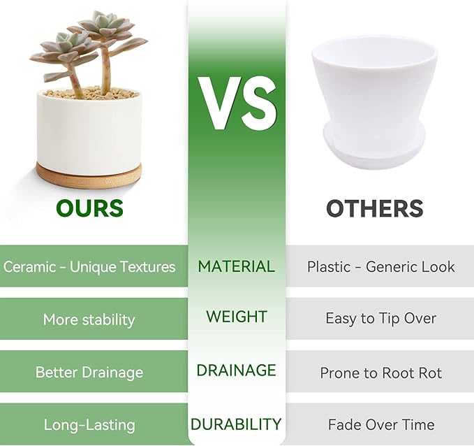 ZOUTOG Plant Pot 4 Inch, Ceramic Succulent Pots with Drainage Hole & Bamboo Tray, Pack of 6 White Small Flower Pots for Home, Office, Indoor or Outdoor Decor - Plants Not Included