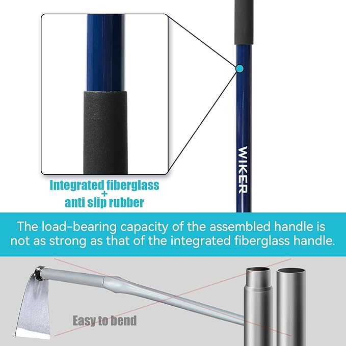 WIKER Hoe Garden Tool,Garden Hoe for Weeding,Weed Puller Tool with Fiberglass Handle,57inches,Blue