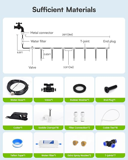 RAINPOINT Misters for Outside Patio - Upgraded 26FT(8M) Misting System Kit with Water Filter for Cooling Outdoor, 26FT Misting Line + 7 Mist Nozzles for Backyard Garden Porch Deck Greenhouse