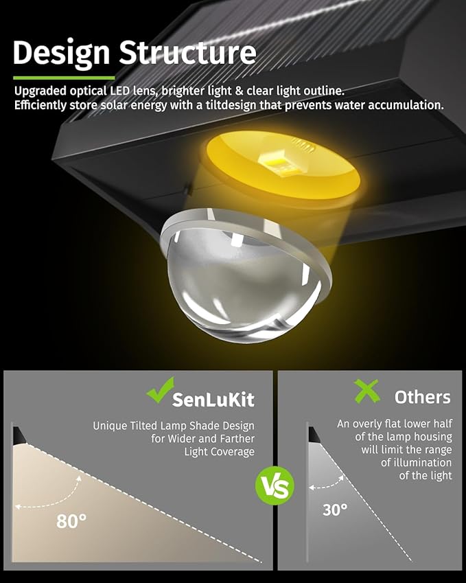 Solar Fence Lights Outdoor Waterproof High Brightness LED Spot Lens Deck Lights 7 Mode Warm & Cool White RGB Solar Powered Wall Lighting Decor for Outside Patio Step Backyard Railing Pool - 16 Pack