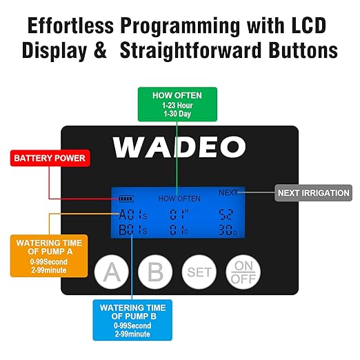 WADEO Automatic Watering System for Potted Plants, Dual Pump Plant Watering System, 15 Potted Automatic Plant Waterer for Indoor, Automatic Drip Irrigation Kit with Digital Programmable Water Timer