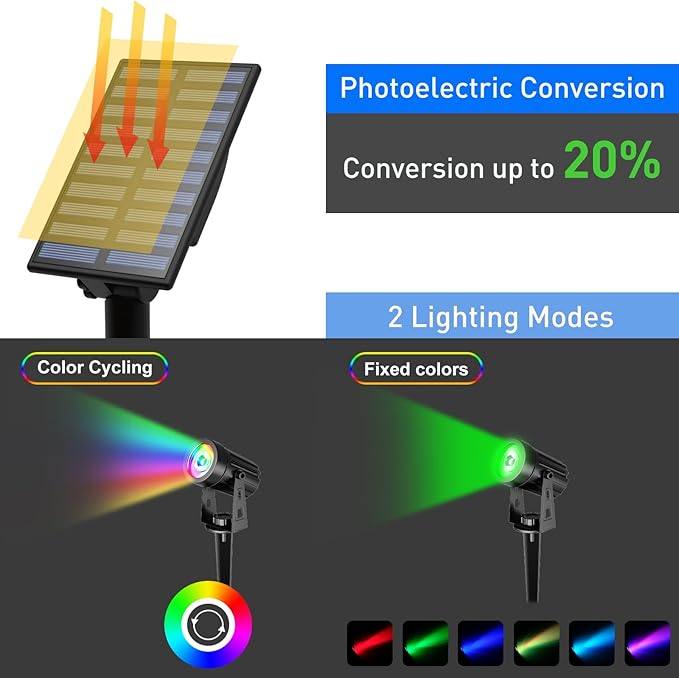 T-SUN Solar Spotlights, 2-in-1 RGB Solar Landscape Spotlights Outdoor Waterproof, Auto ON/Off Dual Head LED Lights for Garden, Yard, Halloween, Christmas Decor(RGB)