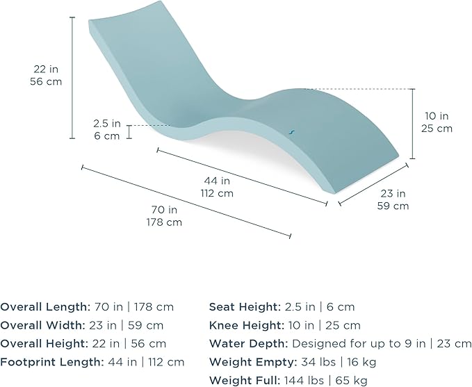 Ledge Lounger - Signature Chaise - Inside Pool & Sun Shelf Lounge Chair - Designed for Shallow Shelves Up to 9” - Compatible with All Pool Types - Poolside & Sun Deck Tanning - Set of 2 - Granite Grey