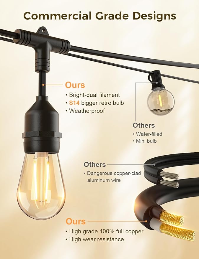 XMCOSY+ Smart Outdoor String Lights, 123Ft LED Patio Lights Waterproof IP65, App Control, Compatible with Alexa, Dimmable Edison Bulbs Outdoor Light for Yard Porch Bistro Outside